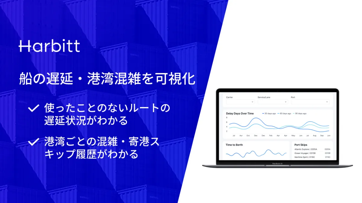 船の遅延・港湾混雑可視化ツールの紹介画像。「使ったことのないルートの遅延状況がわかる」「港湾ごとの混雑・寄港スキップ履歴がわかる」